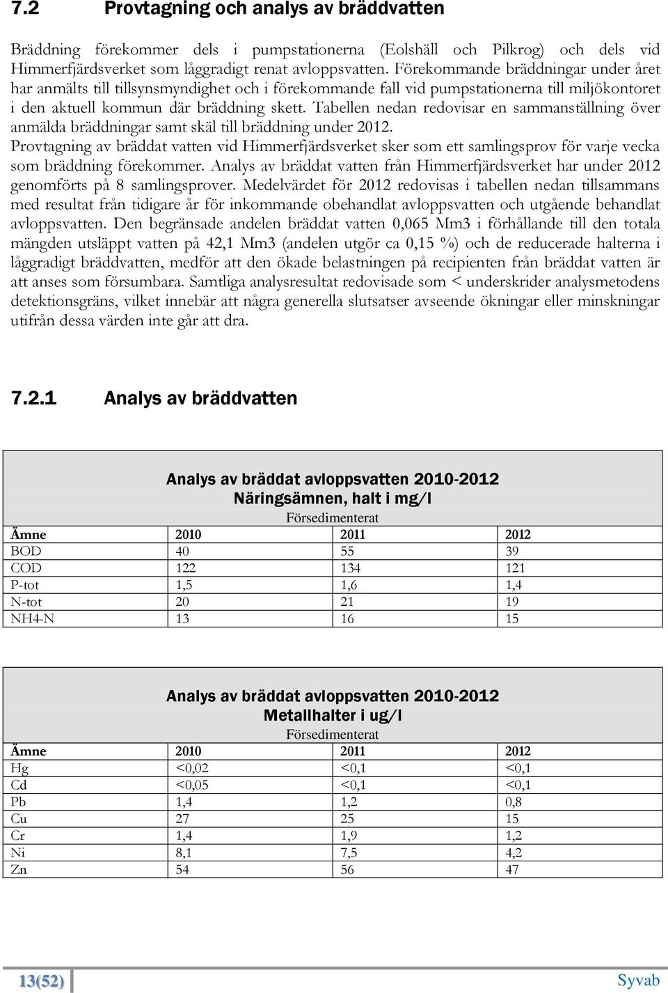 Tabellen nedan redovisar en sammanställning över anmälda bräddningar samt skäl till bräddning under 2012.