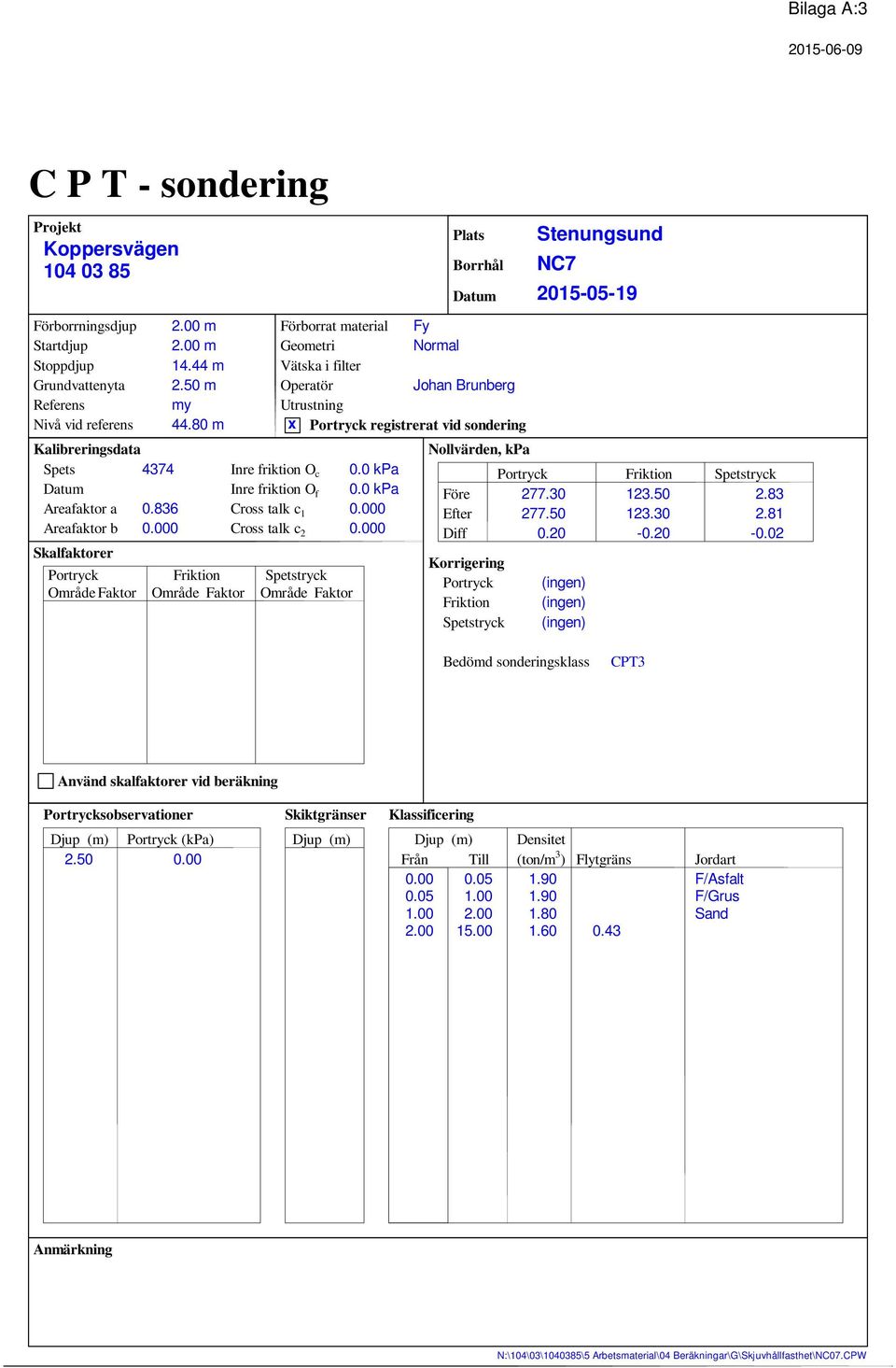 80 m Förborrat material Geometri Vätska i filter Operatör Utrustning Inre friktion O c Inre friktion O f Cross talk c 1 Cross talk c 2 Portryck Friktion Spetstryck Område Faktor Område Faktor Område