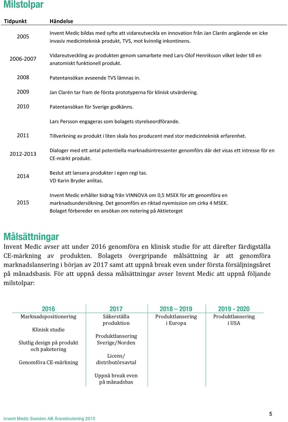 2009 Jan Clarén tar fram de första prototyperna för klinisk utvärdering. 2010 Patentansökan för Sverige godkänns. Lars Persson engageras som bolagets styrelseordförande.