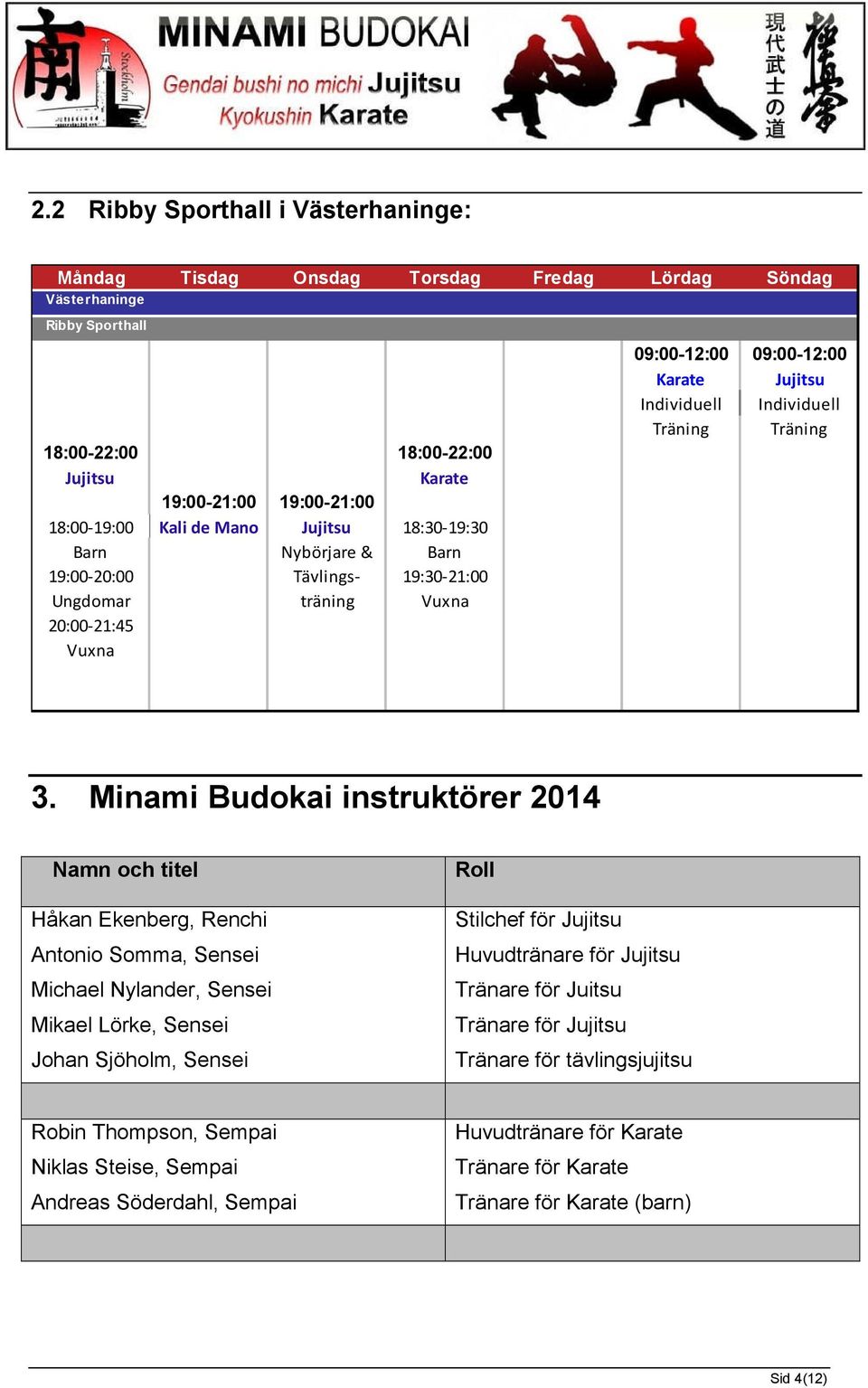 3. Minami Budokai instruktörer 2014 Namn och titel Håkan Ekenberg, Renchi Antonio Somma, Sensei Michael Nylander, Sensei Mikael Lörke, Sensei Johan Sjöholm, Sensei Roll Stilchef för Jujitsu