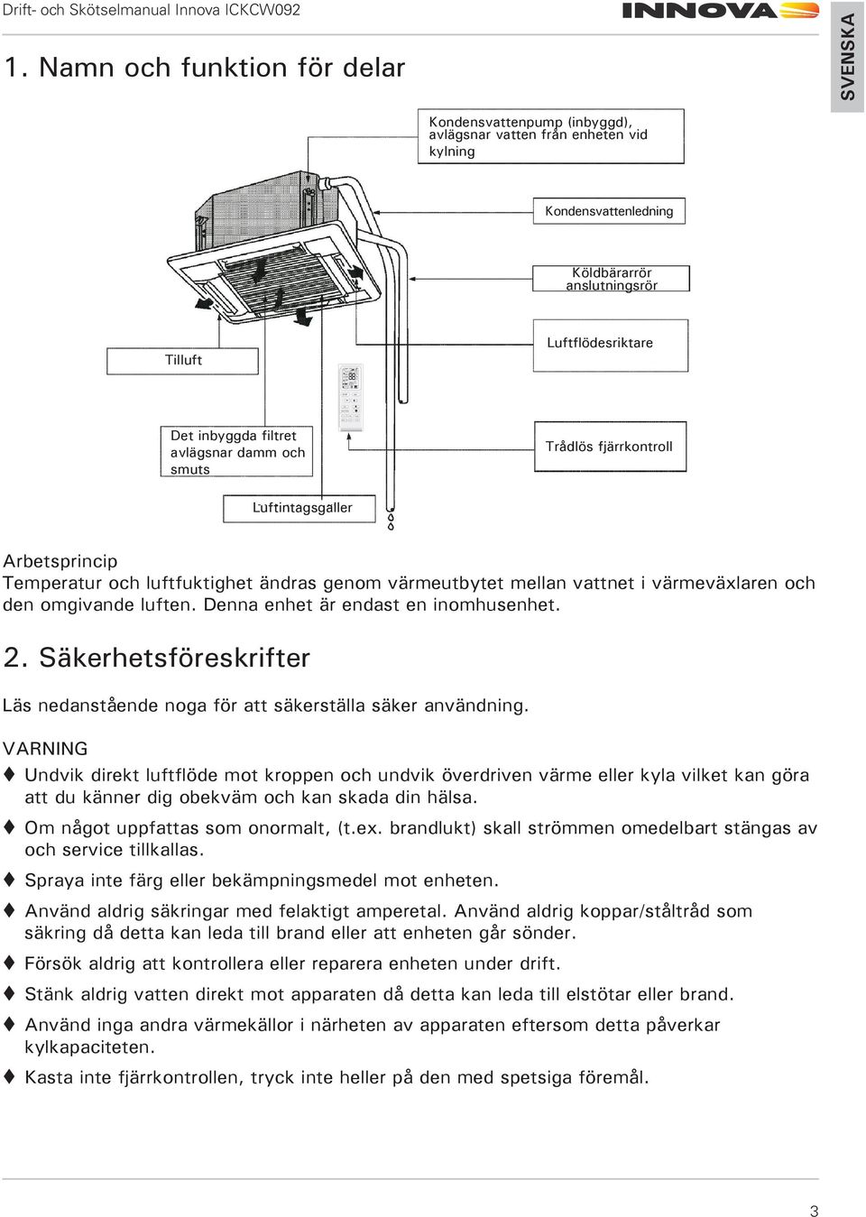 Denna enhet är endast en inomhusenhet. 2. Säkerhetsföreskrifter Läs nedanstående noga för att säkerställa säker användning.