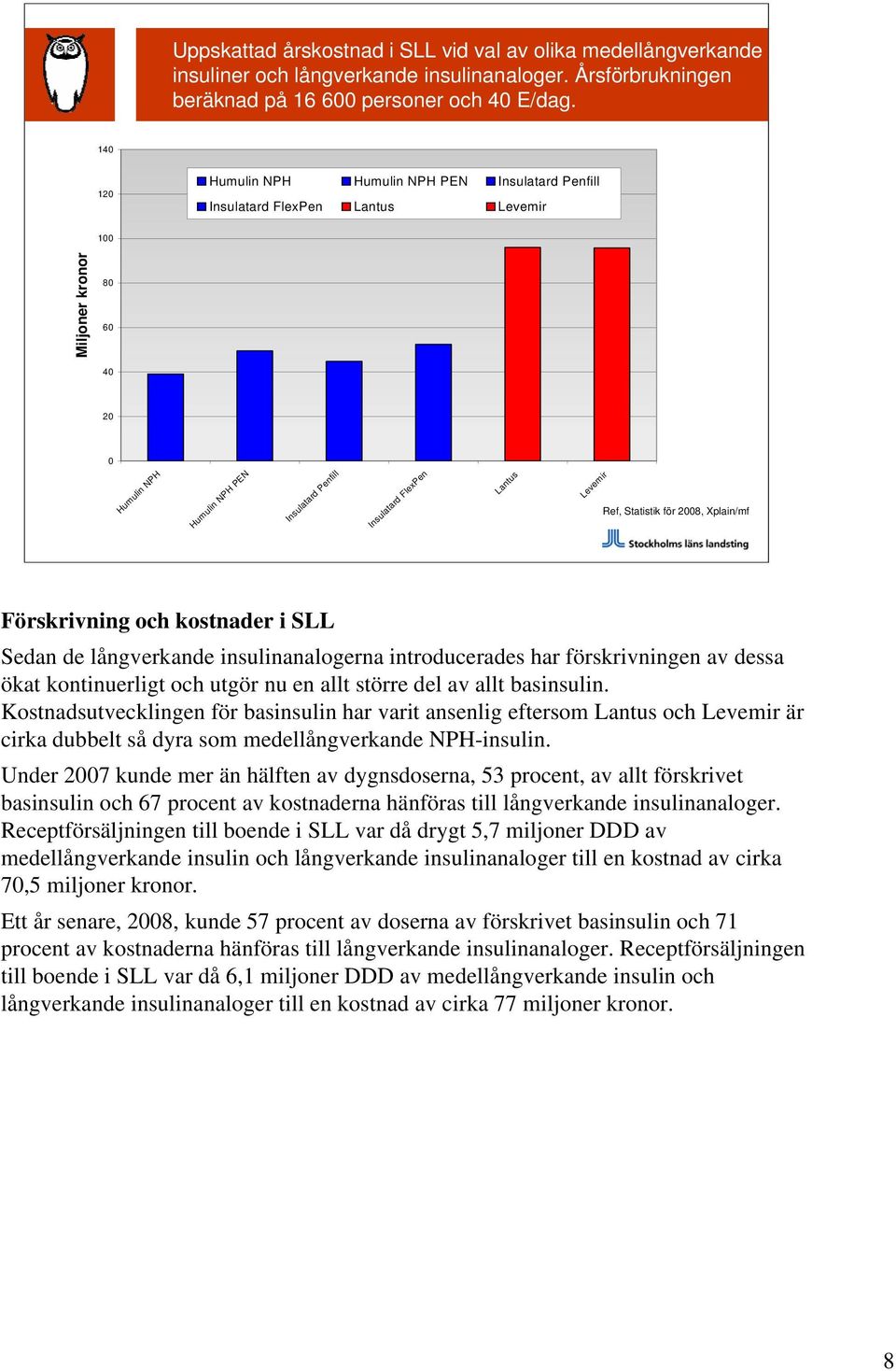 Levemir Ref, Statistik för 2008, Xplain/mf Förskrivning och kostnader i SLL Sedan de långverkande insulinanalogerna introducerades har förskrivningen av dessa ökat kontinuerligt och utgör nu en allt