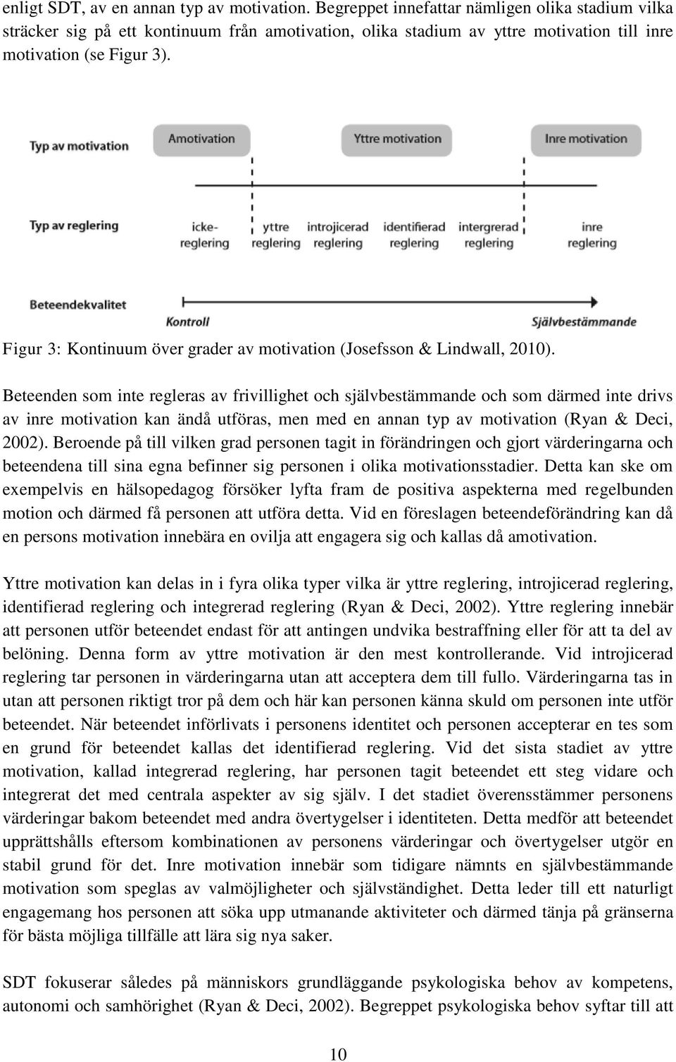 Figur 3: Kontinuum över grader av motivation (Josefsson & Lindwall, 2010).