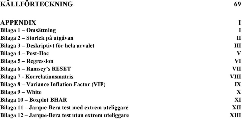 8 Variance Inflation Factor (VIF) Bilaga 9 White Bilaga 10 Boxplot BHAR Bilaga 11 Jarque-Bera test med