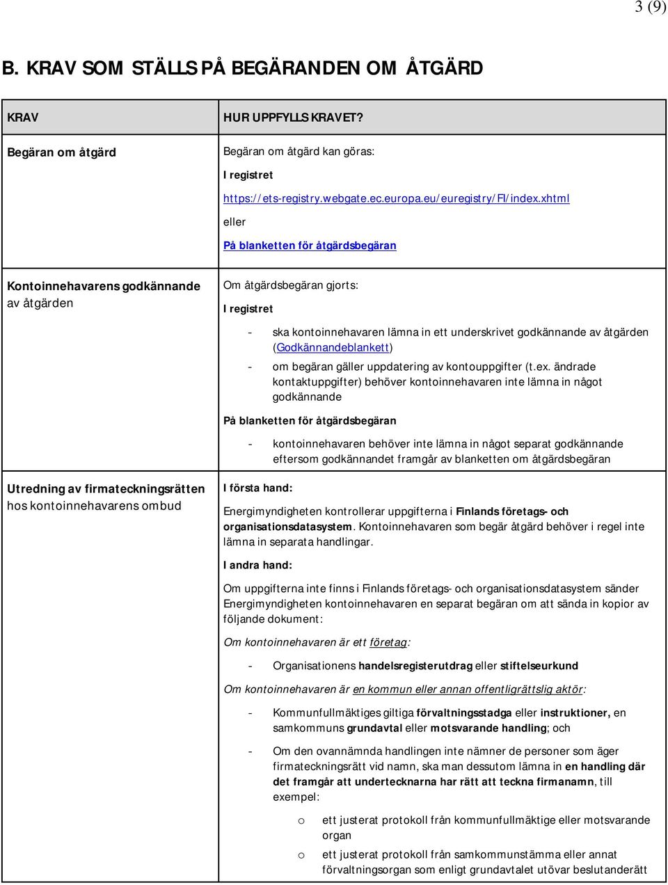 (Godkännandeblankett) - om begäran gäller uppdatering av kontouppgifter (t.ex.