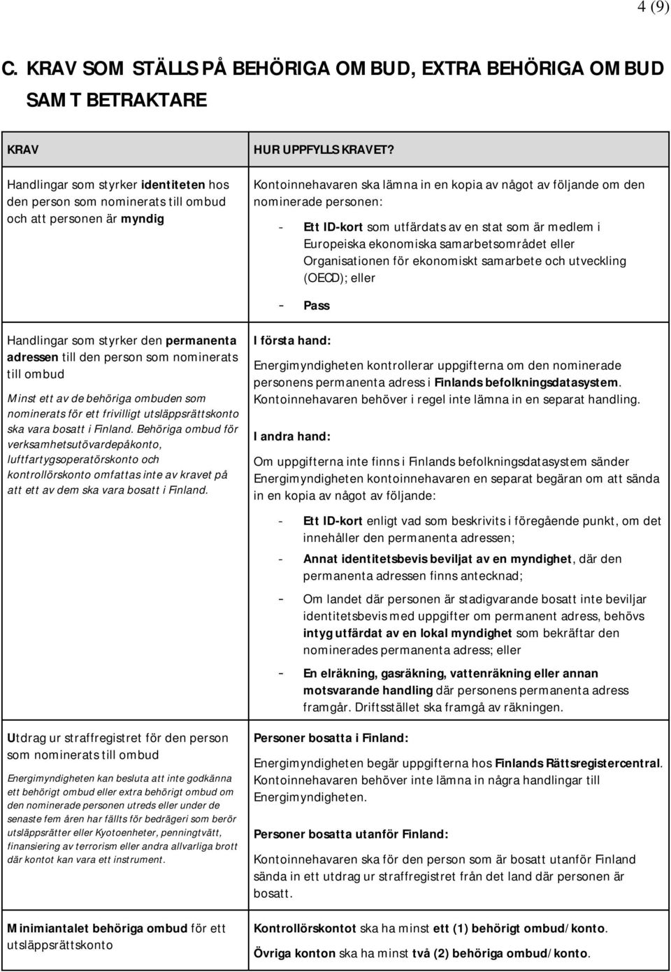 Organisationen för ekonomiskt samarbete och utveckling (OECD); eller - Pass Handlingar som styrker den permanenta adressen till den person som nominerats till ombud Minst ett av de behöriga ombuden