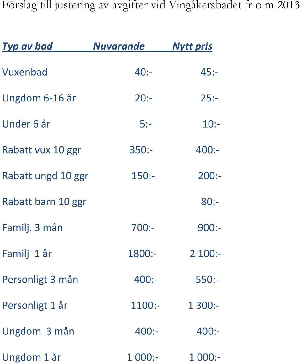 ungd 10 ggr 150: 200: Rabatt barn 10 ggr 80: Familj.