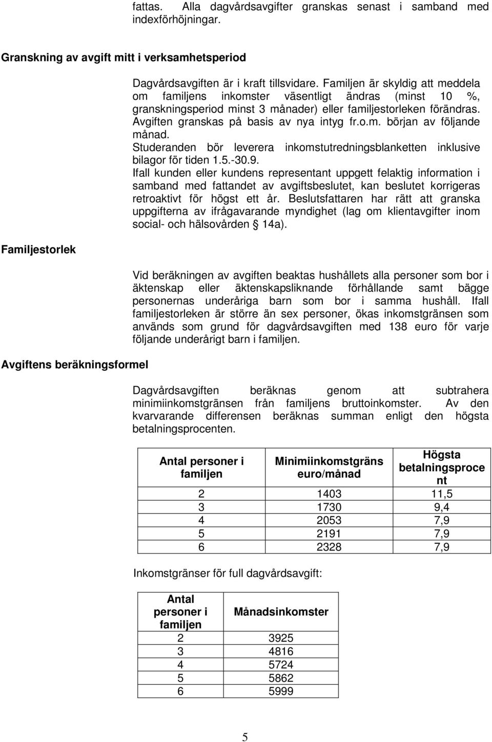 Familjen är skyldig att meddela om familjens inkomster väsentligt ändras (minst 10 %, granskningsperiod minst 3 månader) eller familjestorleken förändras. Avgiften granskas på basis av nya intyg fr.o.m. början av följande månad.