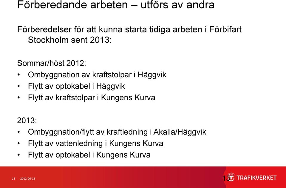 optokabel i Häggvik Flytt av kraftstolpar i Kungens Kurva 2013: Ombyggnation/flytt av