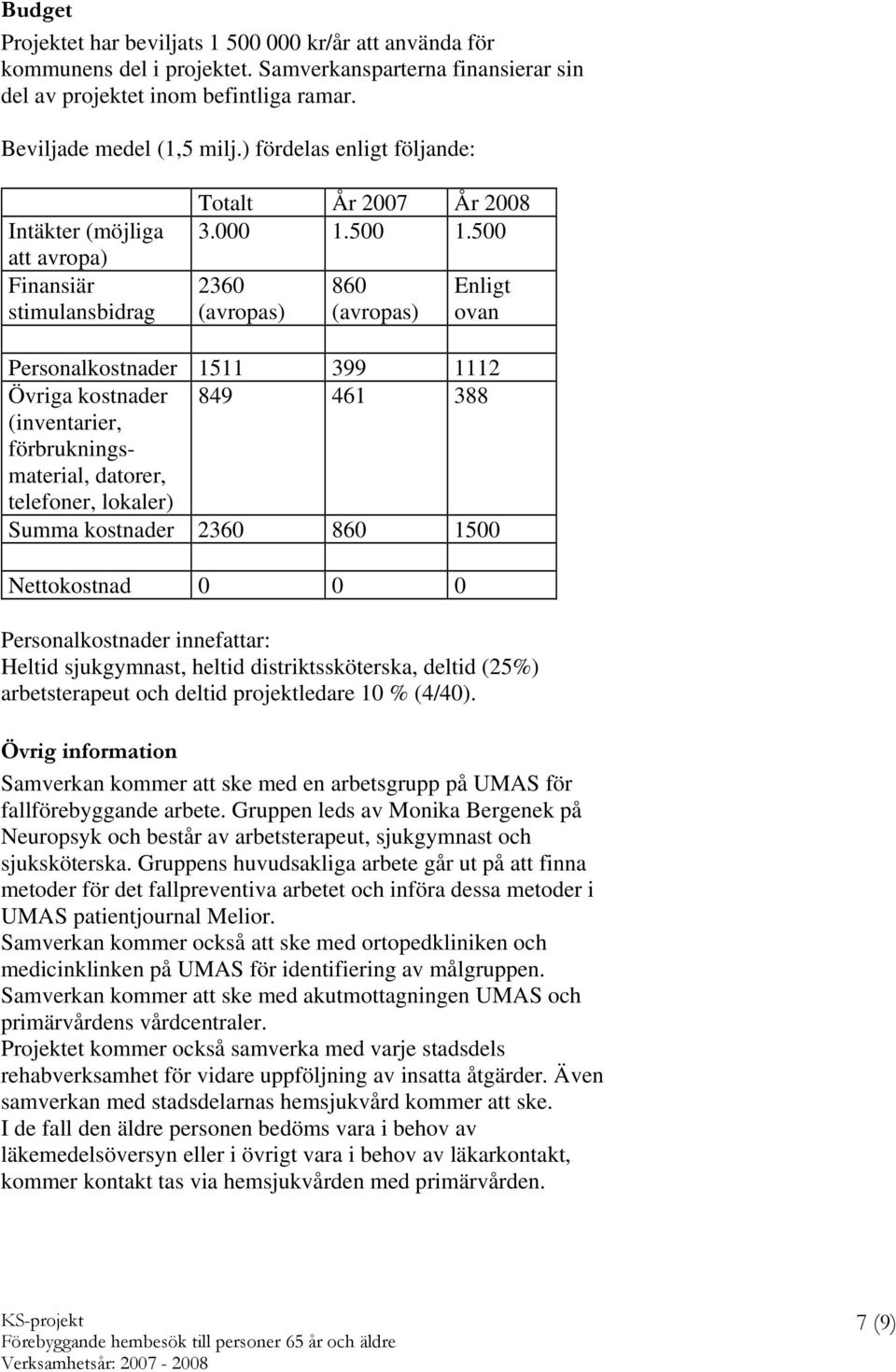 500 2360 (avropas) 860 (avropas) Enligt ovan Personalkostnader 1511 399 1112 Övriga kostnader 849 461 388 (inventarier, förbrukningsmaterial, datorer, telefoner, lokaler) Summa kostnader 2360 860