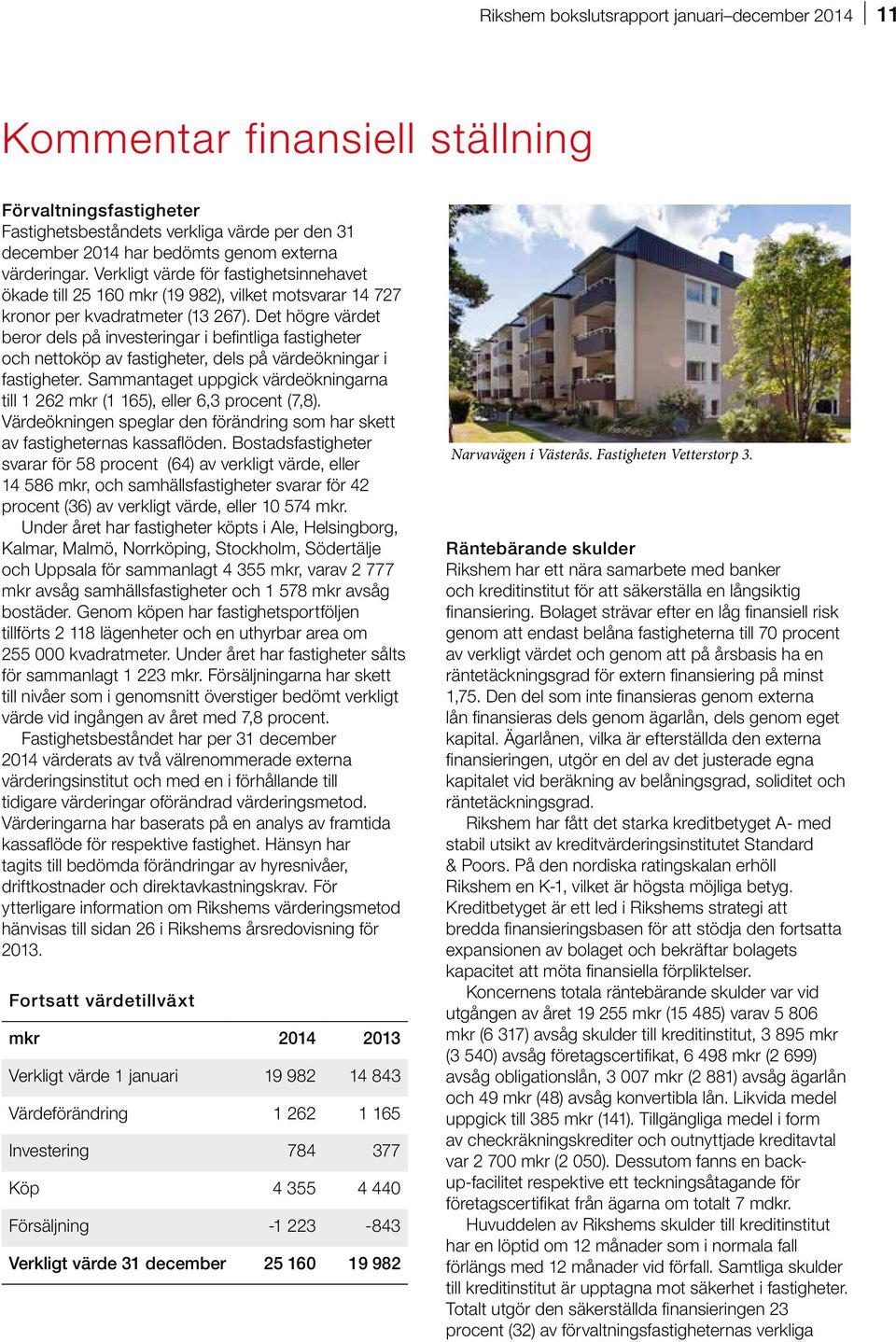 Det högre värdet beror dels på investeringar i befintliga fastigheter och nettoköp av fastigheter, dels på värdeökningar i fastigheter.