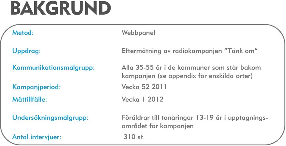 de kommuner som står bakom kampanjen (se appendix för enskilda orter)