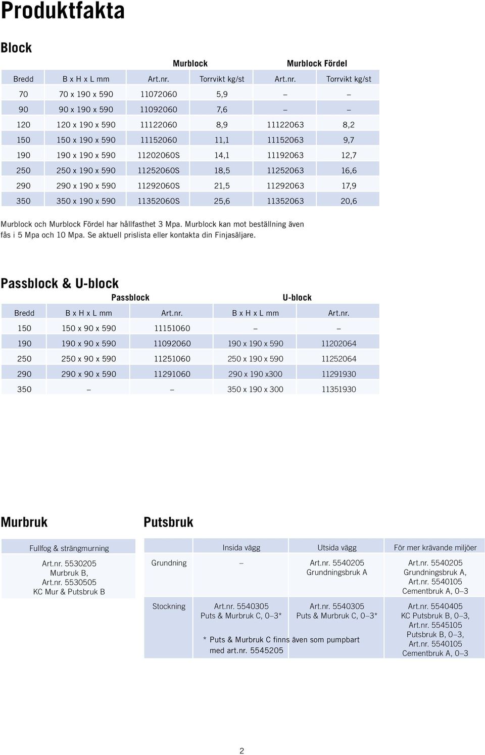 Torrvikt kg/st 70 70 x 190 x 590 11072060 5,9 90 90 x 190 x 590 11092060 7,6 120 120 x 190 x 590 11122060 8,9 11122063 8,2 150 150 x 190 x 590 11152060 11,1 11152063 9,7 190 190 x 190 x 590 11202060S