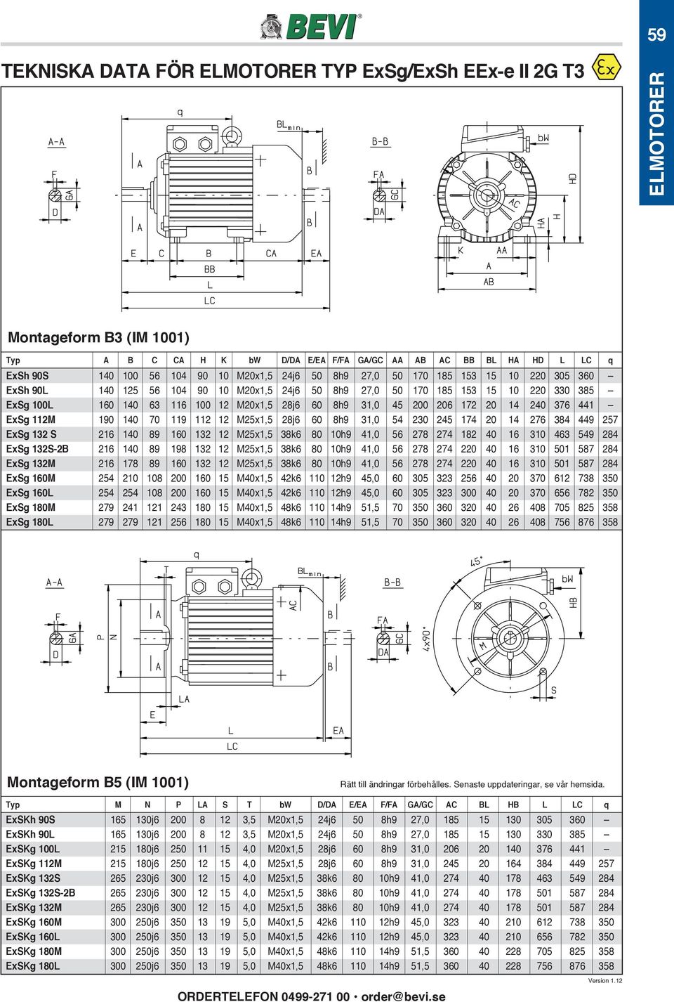 31,0 45 200 206 172 20 14 240 376 441 ExSg 112M 190 140 70 119 112 12 M25x1,5 28j6 60 8h9 31,0 54 230 245 174 20 14 276 384 449 257 ExSg 132 S 216 140 89 160 132 12 M25x1,5 38k6 80 10h9 41,0 56 278