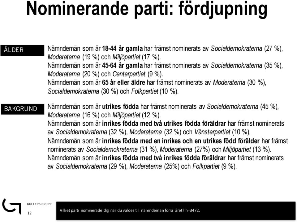 Nämndemän som är 65 år eller äldre har främst nominerats av Moderaterna (30 %), Socialdemokraterna (30 %) och Folkpartiet (10 %).