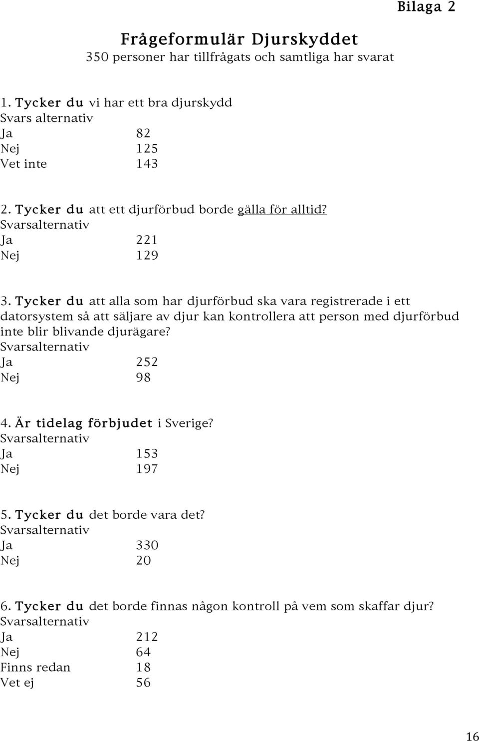 Tycker du att alla som har djurförbud ska vara registrerade i ett datorsystem så att säljare av djur kan kontrollera att person med djurförbud inte blir