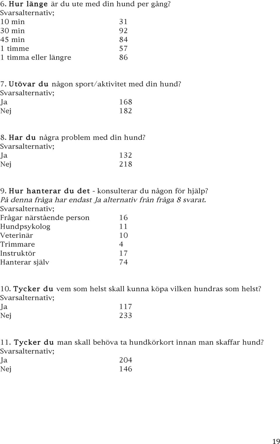 Hur hanterar du det - konsulterar du någon för hjälp? På denna fråga har endast Ja alternativ från fråga 8 svarat.