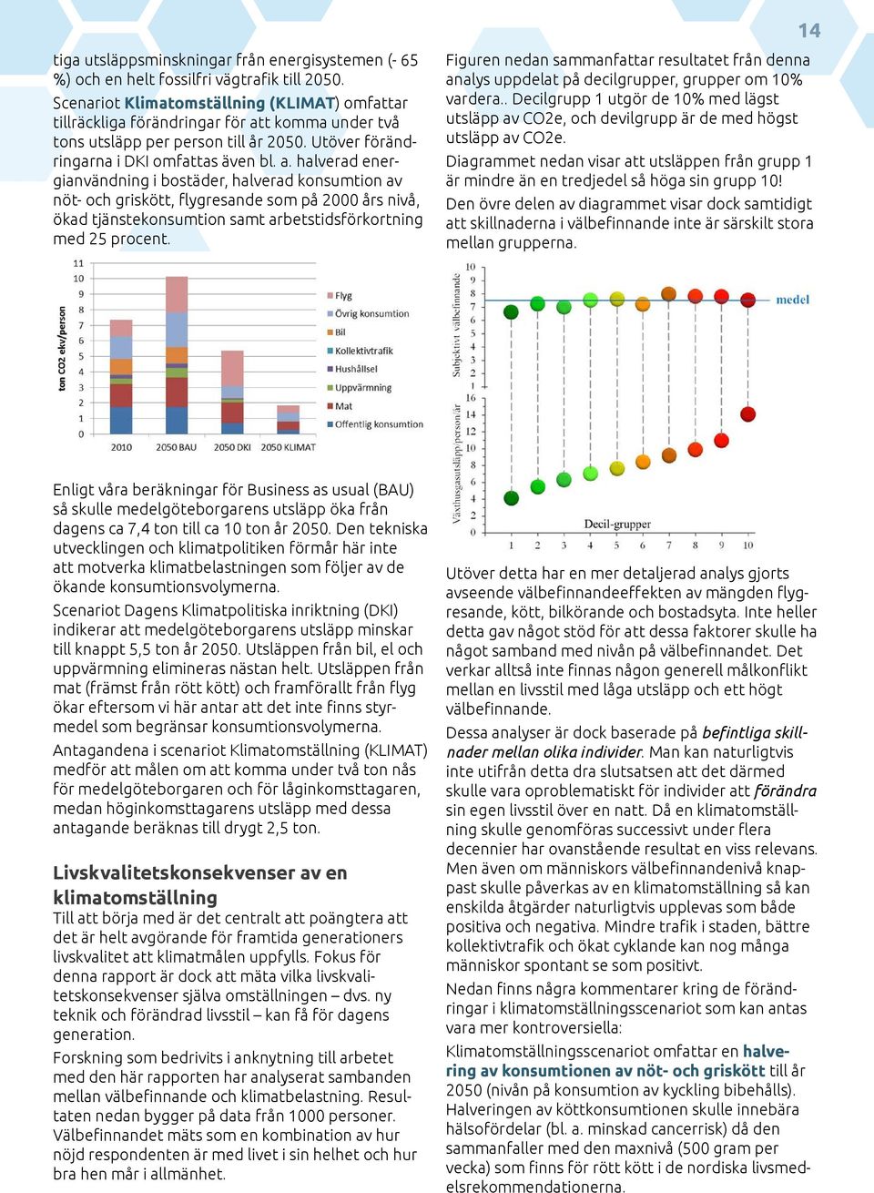 t komma under två tons utsläpp per person till år 2050. Utöver förändringarna i DKI omfattas även bl. a.