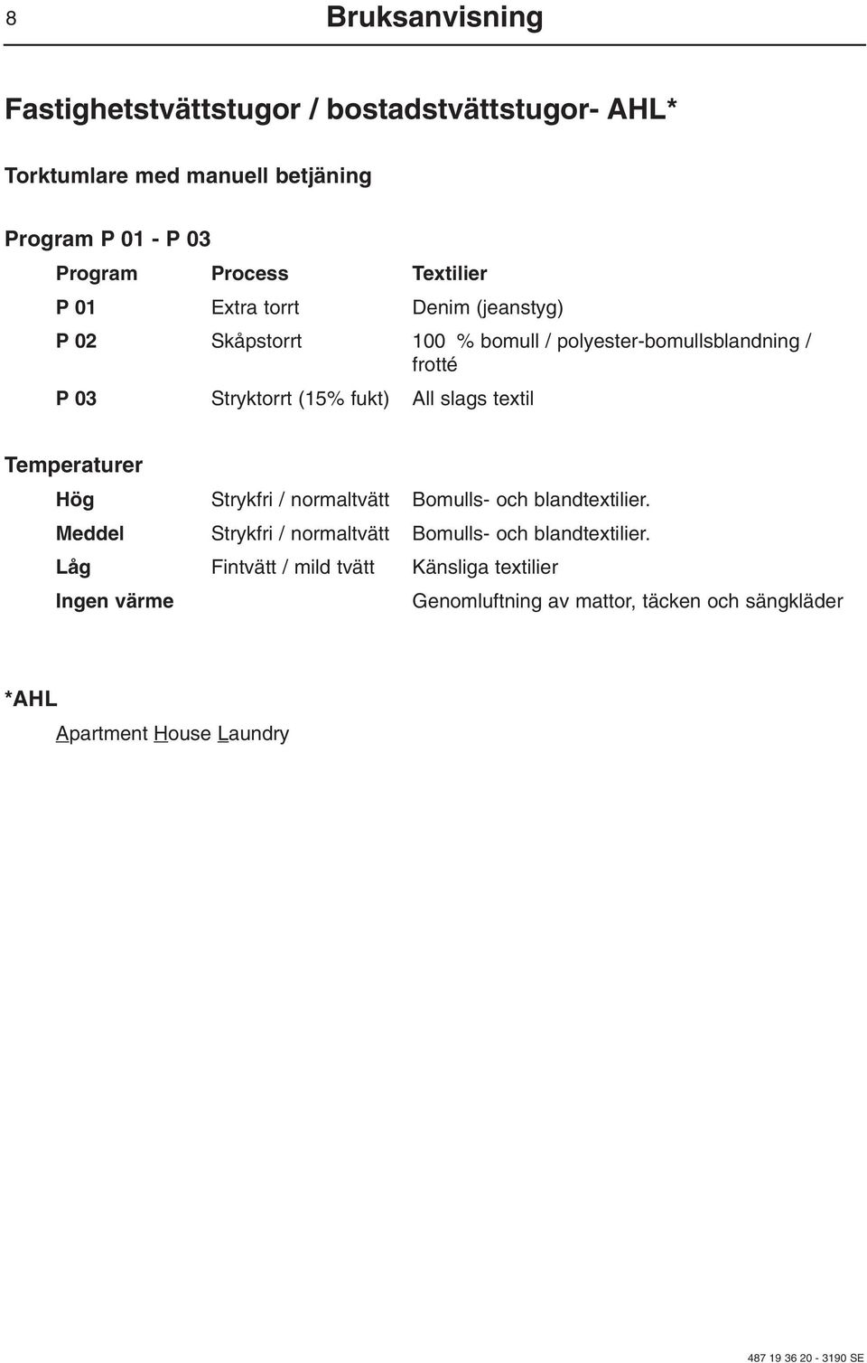 All slags textil Temperaturer Hög Strykfri / normaltvätt Bomulls- och blandtextilier.