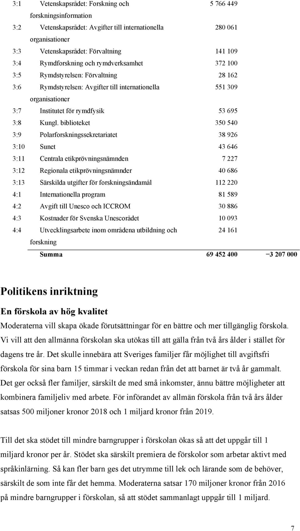 biblioteket 350 540 3:9 Polarforskningssekretariatet 38 926 3:10 Sunet 43 646 3:11 Centrala etikprövningsnämnden 7 227 3:12 Regionala etikprövningsnämnder 40 686 3:13 Särskilda utgifter för