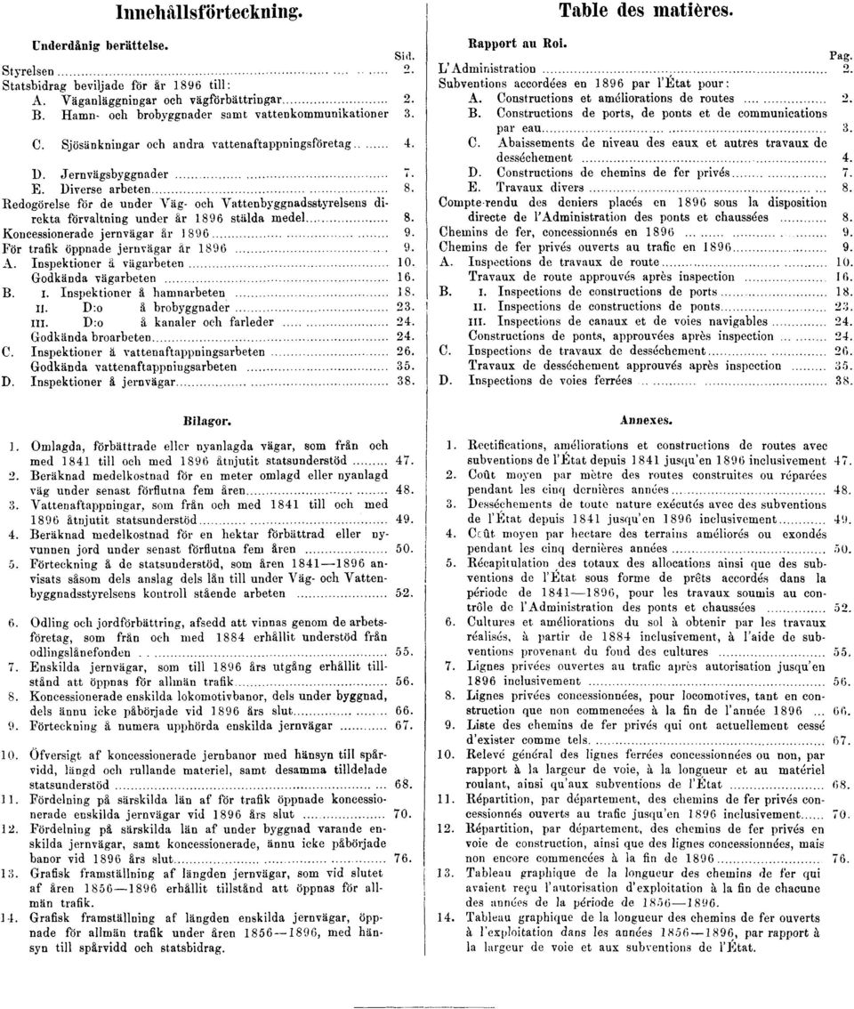 Redogörelse för de under Väg- och Vattenbyggnadsstyrelsens direkta förvaltning under år 1896 stälda medel 8. Koncessionerade jernvägar år 1896 9. För trafik öppnade jernvägar år 1896 9. A.
