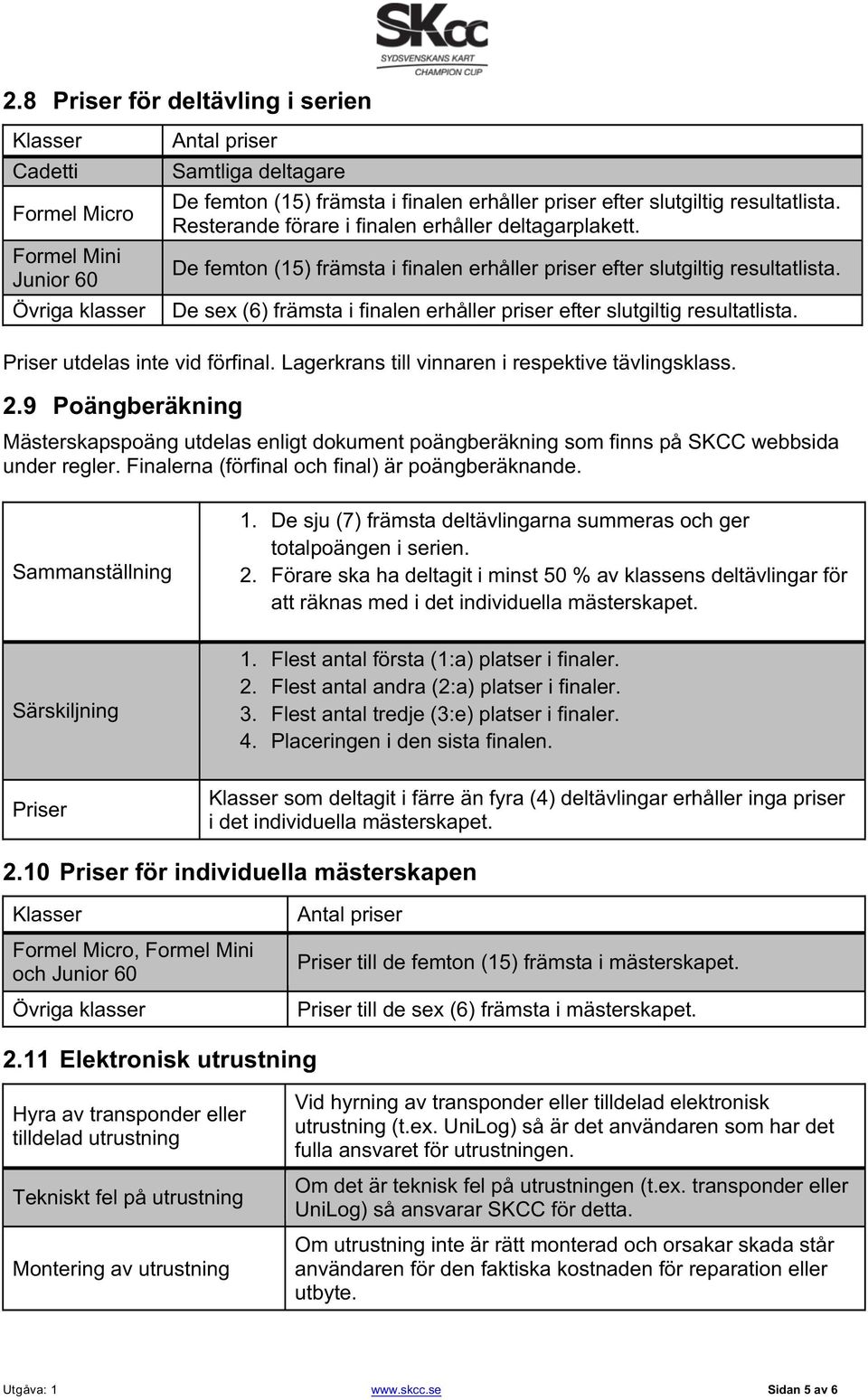 De sex (6) främsta i finalen erhåller priser efter slutgiltig resultatlista. Priser utdelas inte vid förfinal. Lagerkrans till vinnaren i respektive tävlingsklass. 2.