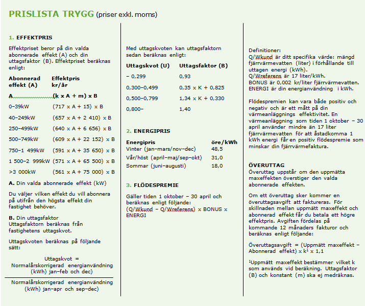 Trygg Umeå kommun Prislistan gäller fr.o.m. 2016-01-01 Detta prisavtal passar de flesta kunder och bygger på energipriser som är lägre på sommaren och högre på vintern.