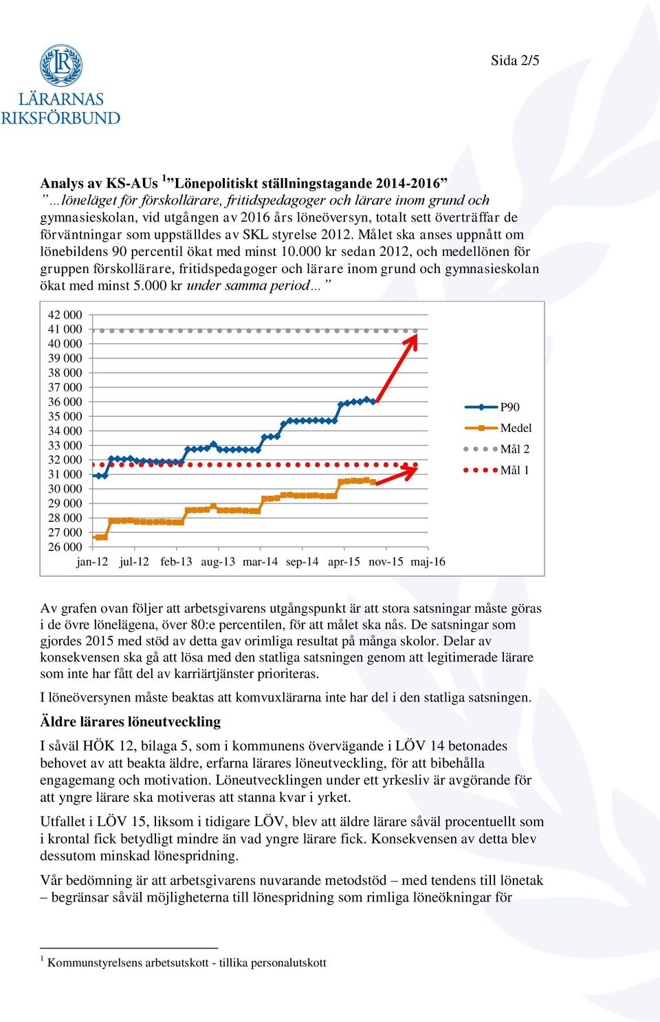 000 kr sedan 2012, och medellönen för gruppen förskollärare, fritidspedagoger och lärare inom grund och gymnasieskolan ökat med minst 5.