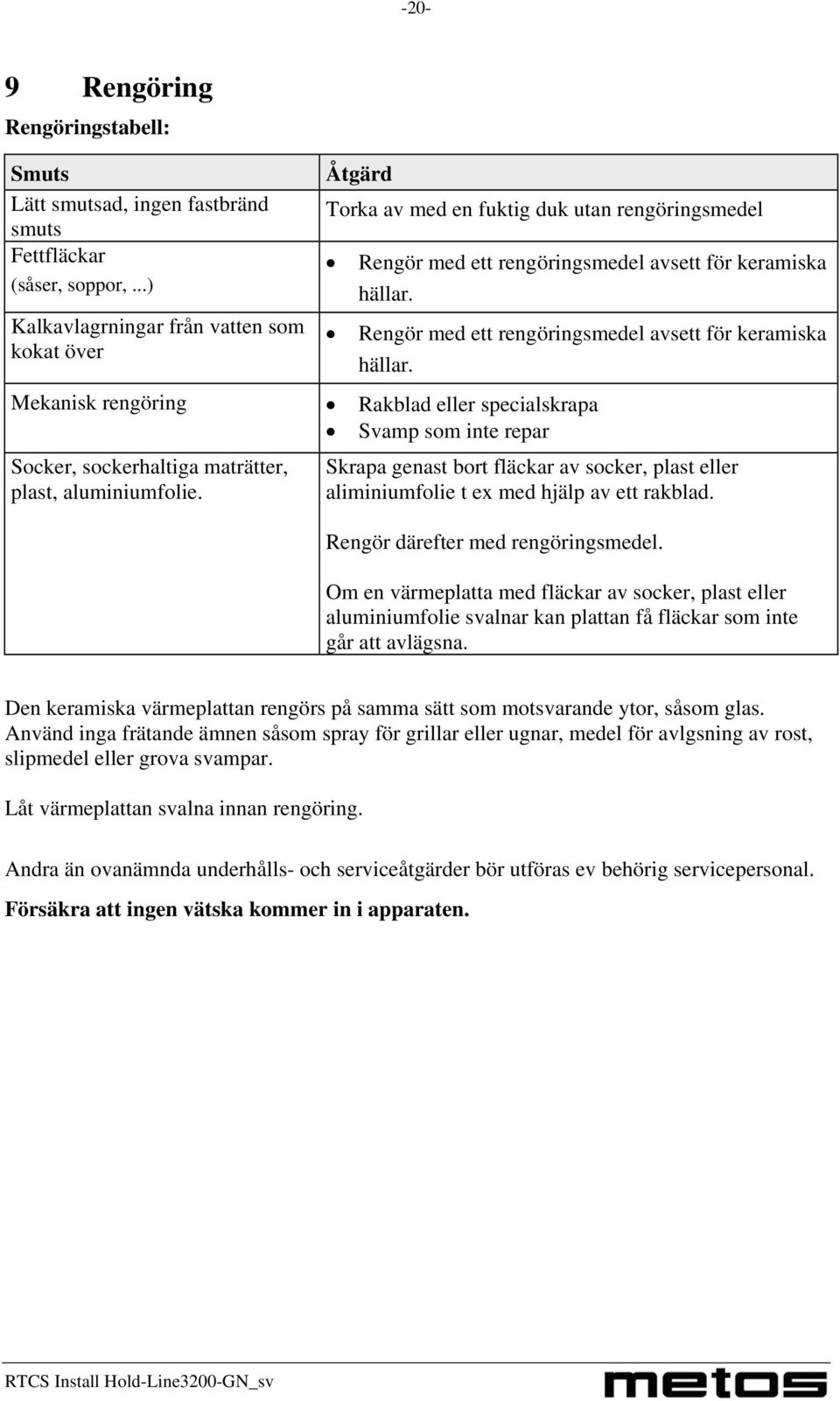 Rengör med ett rengöringsmedel avsett för keramiska hällar. Mekanisk rengöring Rakblad eller specialskrapa Svamp som inte repar Socker, sockerhaltiga maträtter, plast, aluminiumfolie.