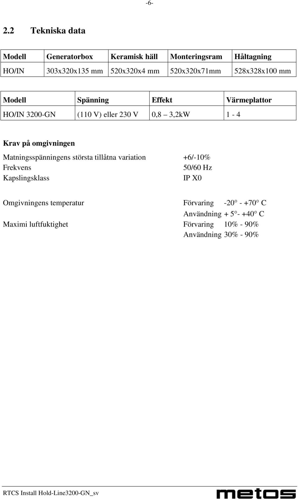på omgivningen Matningsspänningens största tillåtna variation +6/-10% Frekvens 50/60 Hz Kapslingsklass IP X0