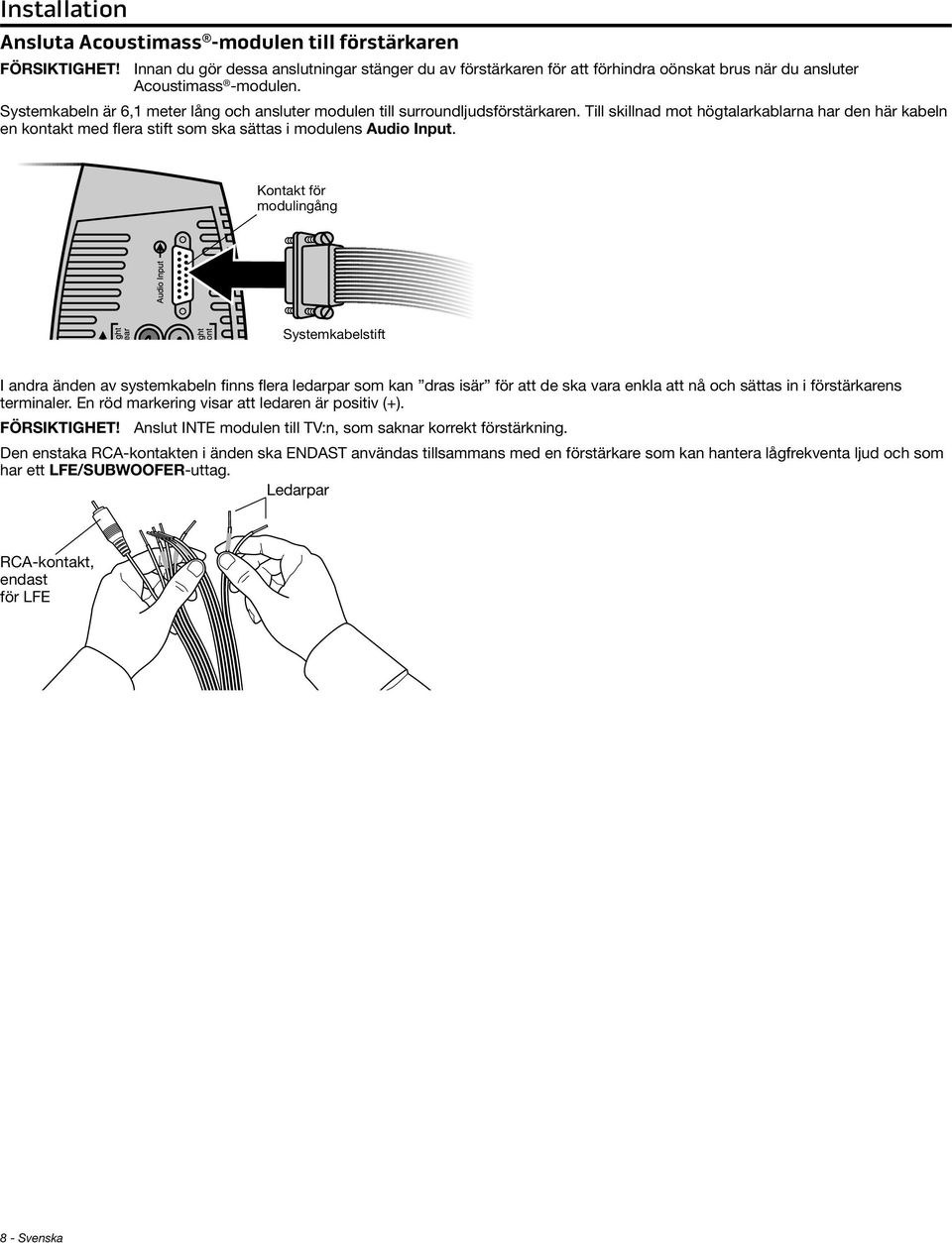 Systemkabeln är 6,1 meter lång och ansluter modulen till surroundljudsförstärkaren.