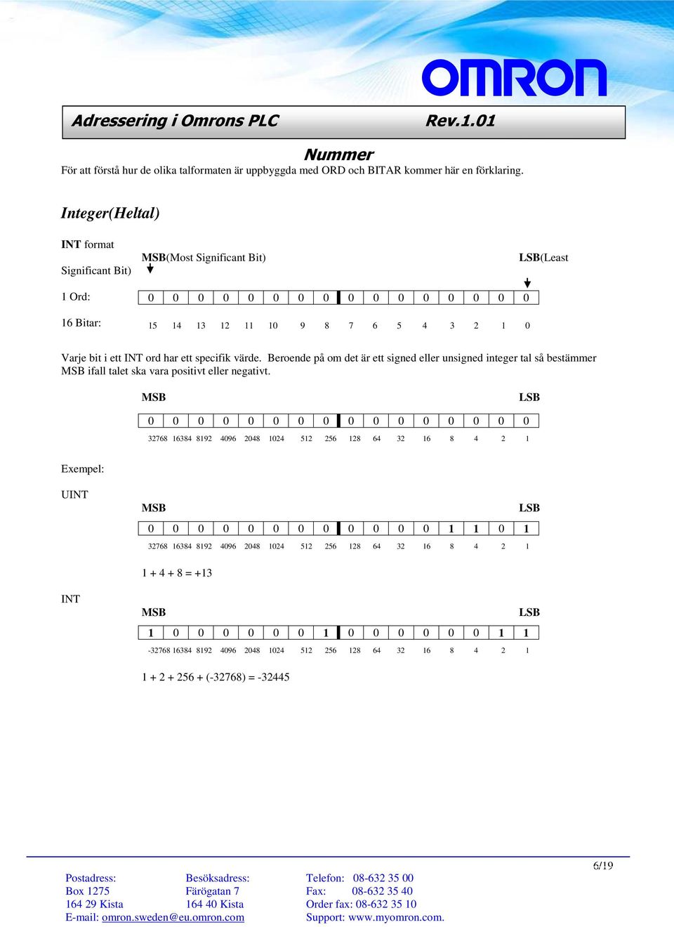 specifik värde. Beroende på om det är ett signed eller unsigned integer tal så bestämmer MSB ifall talet ska vara positivt eller negativt.