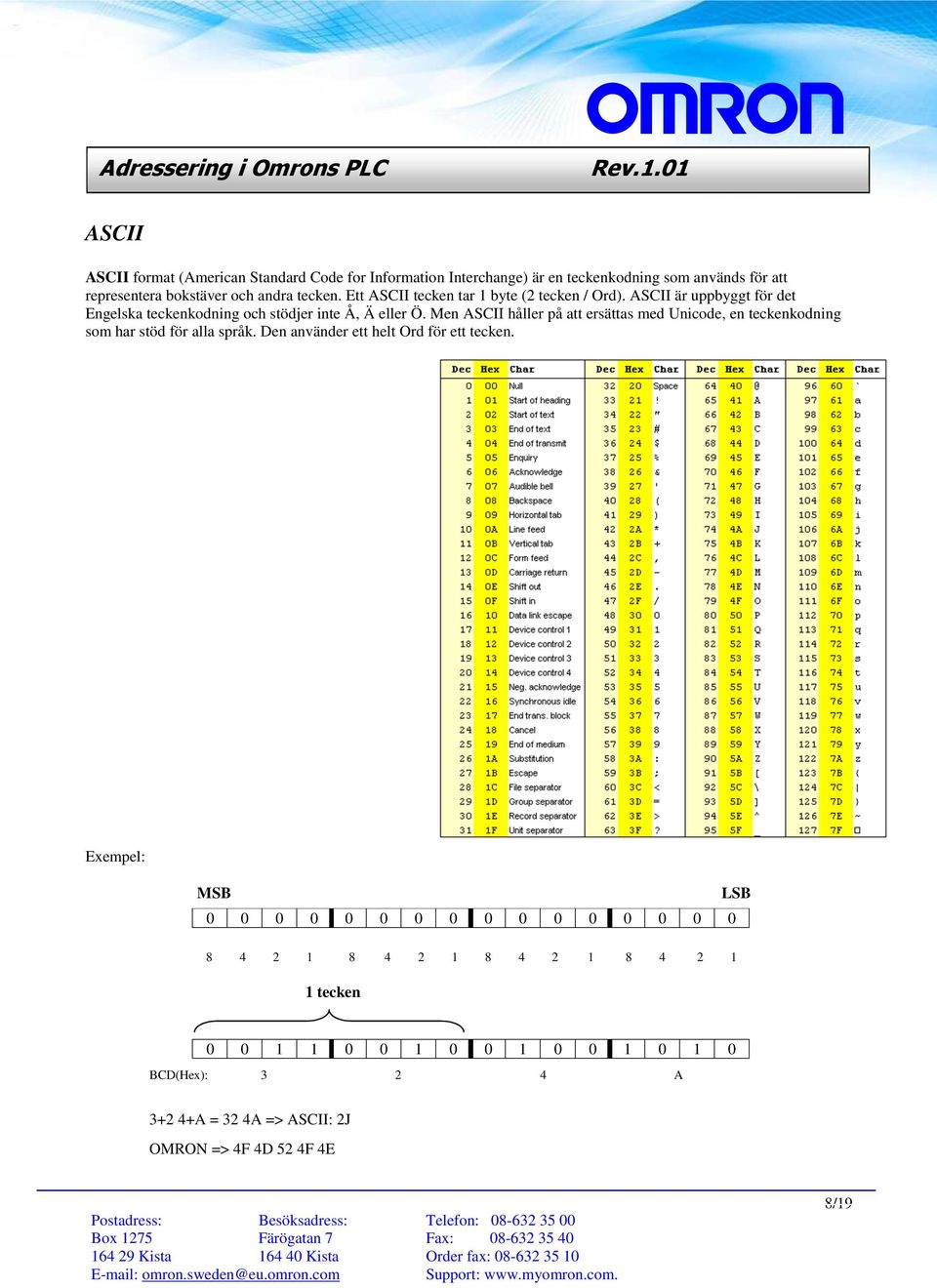 Men ASCII håller på att ersättas med Unicode, en teckenkodning som har stöd för alla språk. Den använder ett helt Ord för ett tecken.