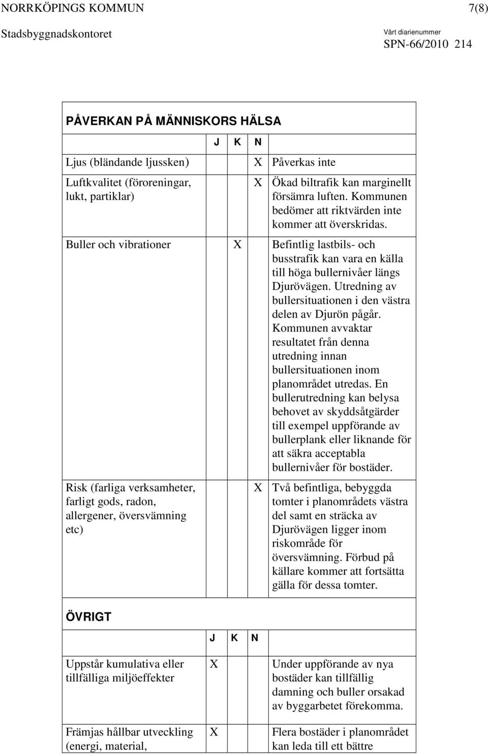 Utredning av bullersituationen i den västra delen av Djurön pågår. Kommunen avvaktar resultatet från denna utredning innan bullersituationen inom planområdet utredas.