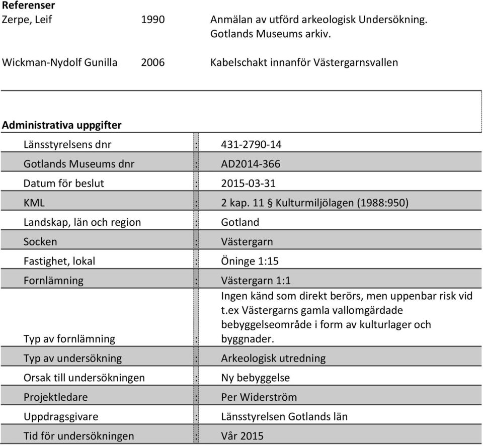 kap. 11 Kulturmiljölagen (1988:950) Landskap, län och region : Gotland Socken : Västergarn Fastighet, lokal : Öninge 1:15 Fornlämning : Västergarn 1:1 Typ av fornlämning : Ingen känd som direkt