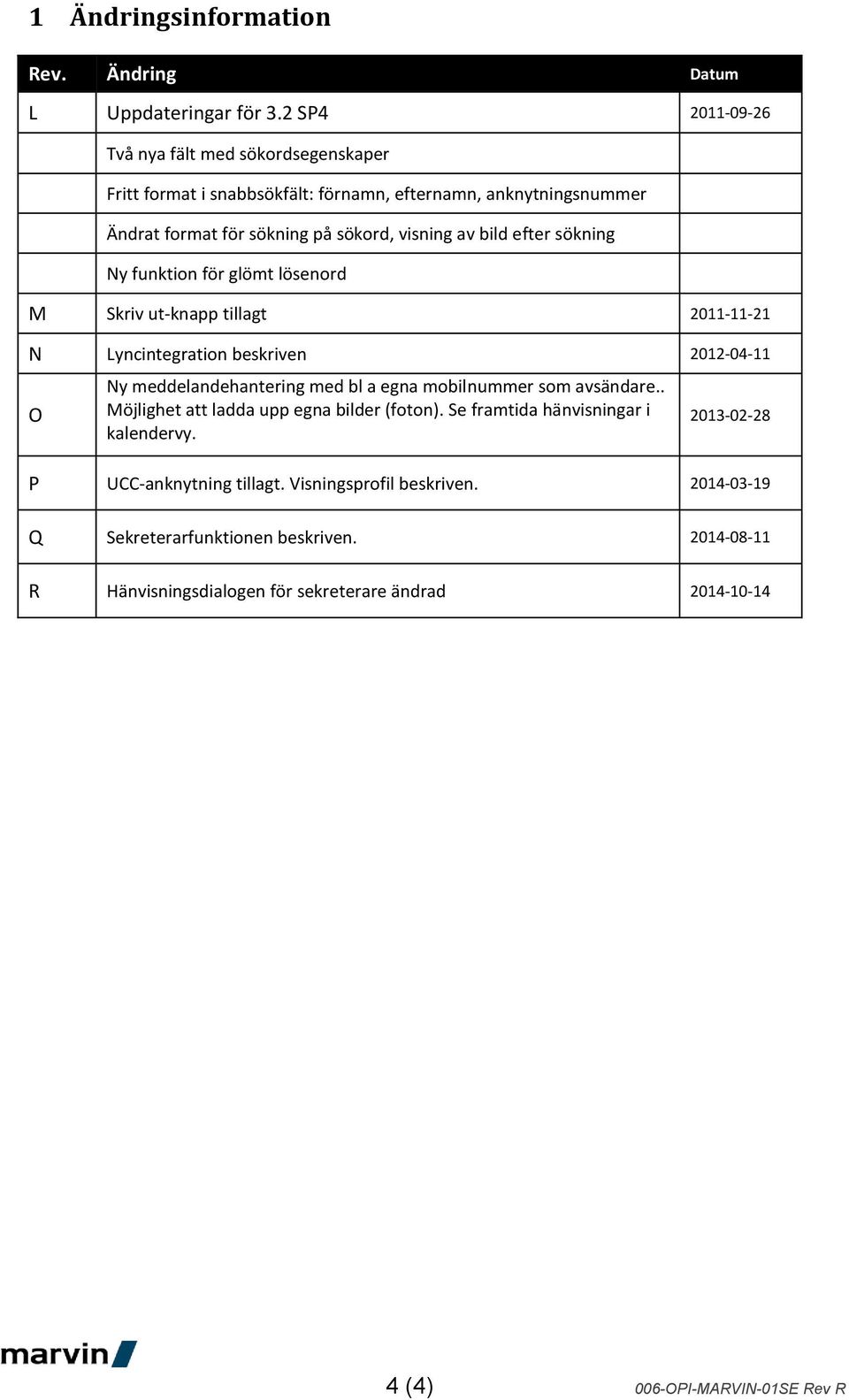 efter sökning Ny funktion för glömt lösenord M Skriv ut-knapp tillagt 2011-11-21 N Lyncintegration beskriven 2012-04-11 O Ny meddelandehantering med bl a egna mobilnummer