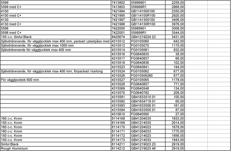 plastpåse med r4315512 FG0105060 642,00 Självdränerande, för väggtjocklek max 1000 mm 4315513 FG0105070 1170,00 Självdränerande för väggtjocklek max 400 mm 4315514 FG0105061 832,00 4315516 FG0640835