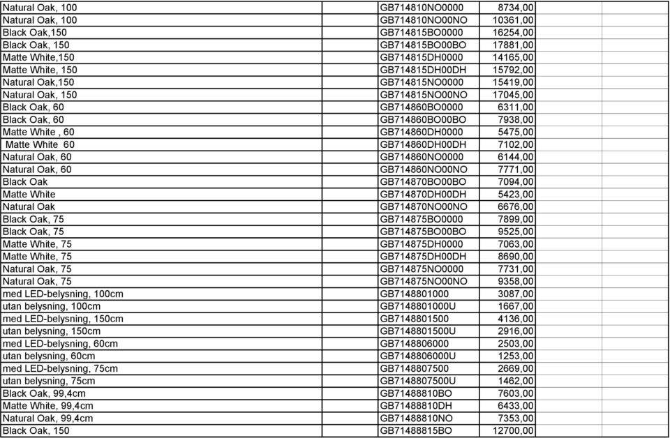 Matte White, 60 GB714860DH0000 5475,00 Matte White 60 GB714860DH00DH 7102,00 Natural Oak, 60 GB714860NO0000 6144,00 Natural Oak, 60 GB714860NO00NO 7771,00 Black Oak GB714870BO00BO 7094,00 Matte White