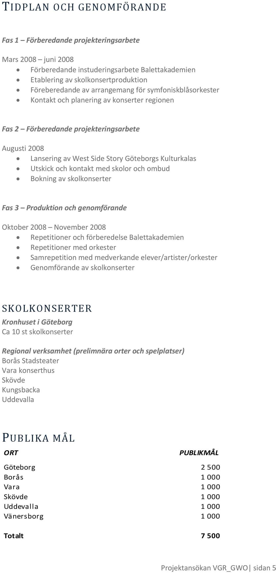 skolor och ombud Bokning av skolkonserter Fas 3 Produktion och genomförande Oktober 2008 November 2008 Repetitioner och förberedelse Balettakademien Repetitioner med orkester Samrepetition med