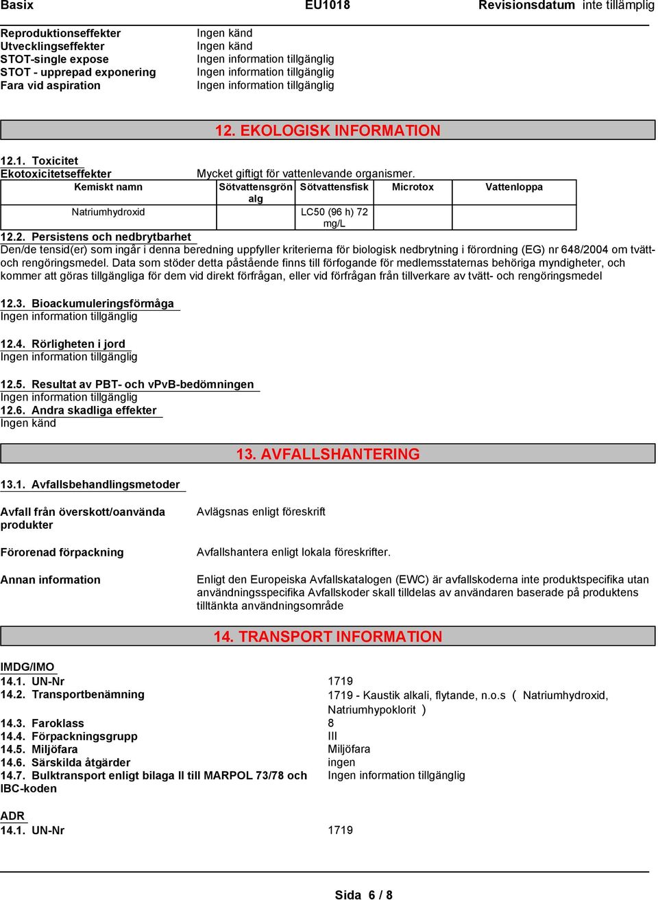 mg/l 12.2. Persistens och nedbrytbarhet Den/de tensid(er) som ingår i denna beredning uppfyller kriterierna för biologisk nedbrytning i förordning (EG) nr 648/2004 om tvättoch rengöringsmedel.