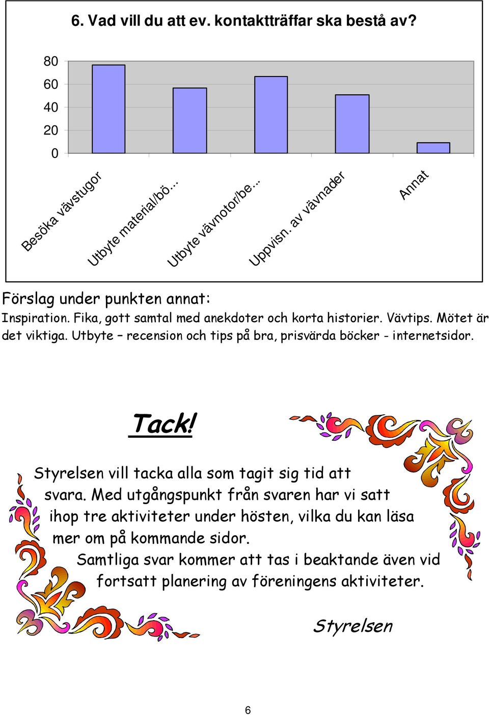 Utbyte recension och tips på bra, prisvärda böcker - internetsidor. Tack! Styrelsen vill tacka alla som tagit sig tid att svara.