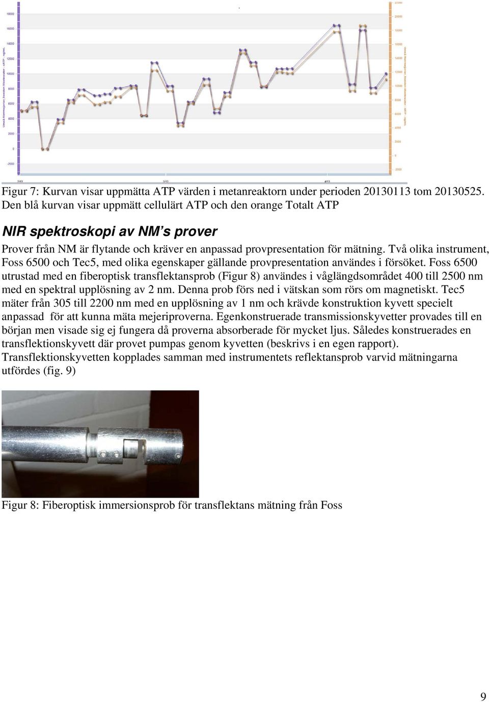 Två olika instrument, Foss 6500 och Tec5, med olika egenskaper gällande provpresentation användes i försöket.