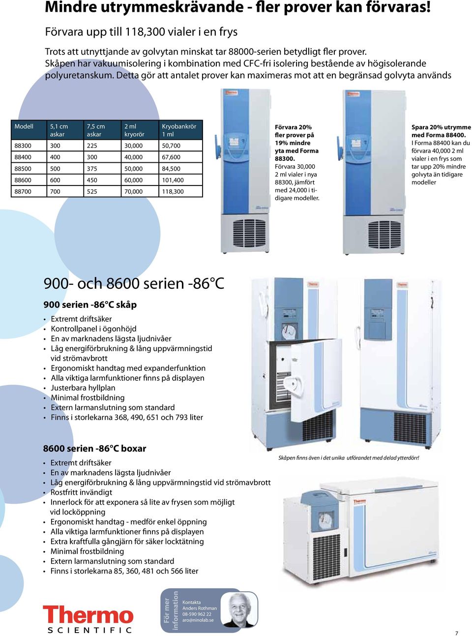 Detta gör att antalet prover kan maximeras mot att en begränsad golvyta används Modell 5,1 cm askar 7,5 cm askar 2 ml kryorör Kryobankrör 1 ml 88300 300 225 30,000 50,700 88400 400 300 40,000 67,600