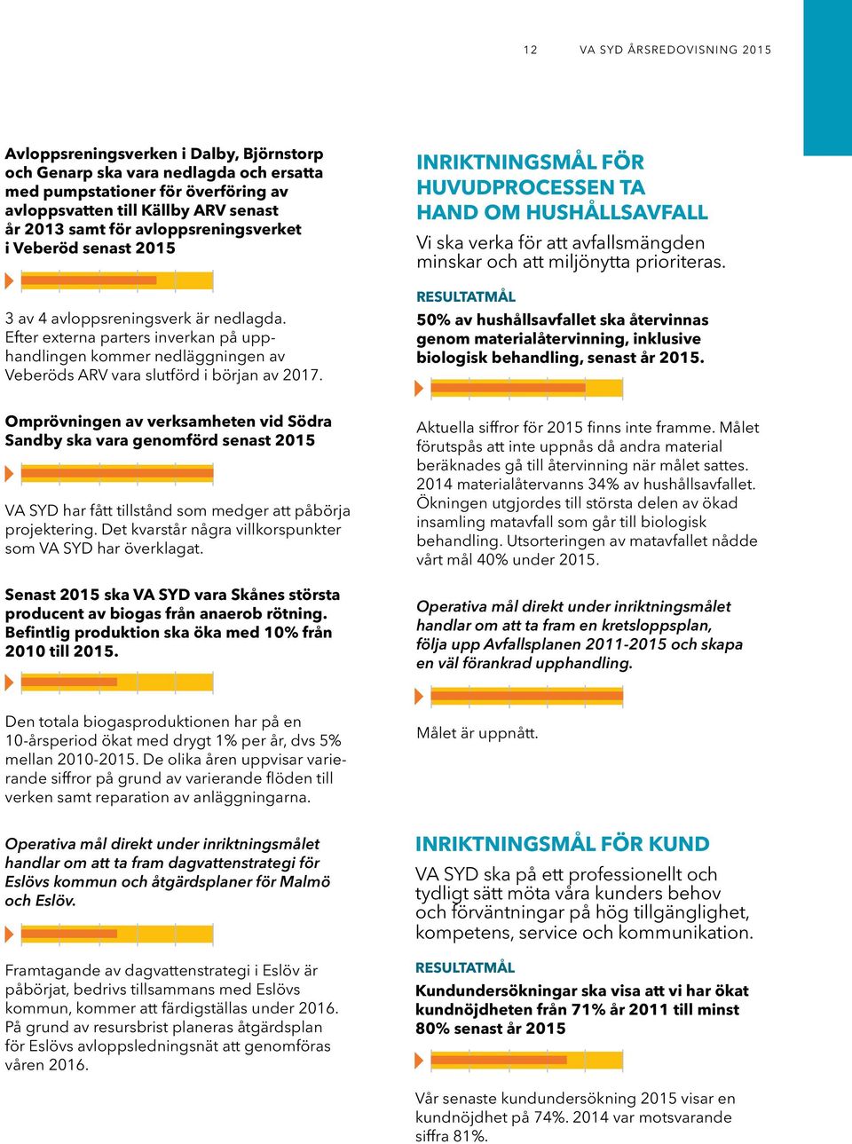 Efter externa parters inverkan på upphandlingen kommer nedläggningen av Veberöds ARV vara slutförd i början av 2017.