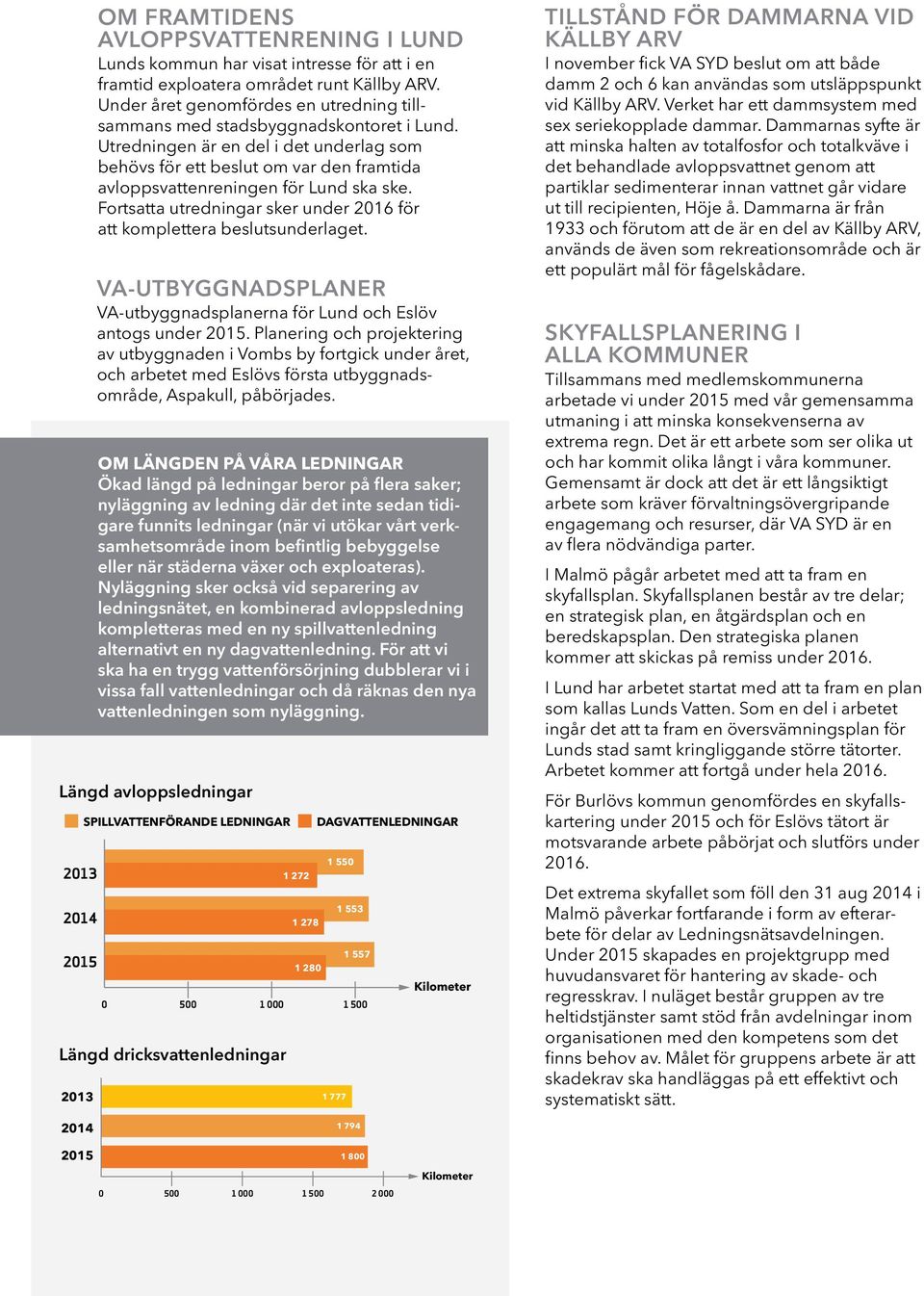 Utredningen är en del i det underlag som behövs för ett beslut om var den framtida avloppsvattenreningen för Lund ska ske. Fortsatta utredningar sker under 2016 för att komplettera beslutsunderlaget.