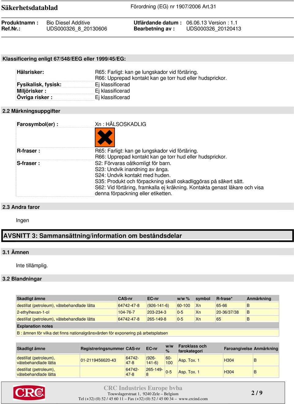 2 Märkningsuppgifter Farosymbol(er) : Xn : HÄLSOSKADLIG R-fraser : S-fraser : R65: Farligt: kan ge lungskador vid förtäring. R66: Upprepad kontakt kan ge torr hud eller hudsprickor.