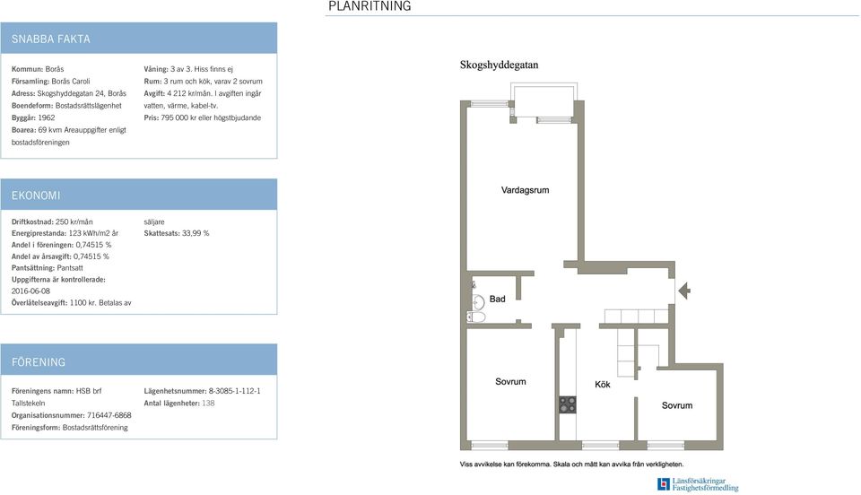 Pris: 795 000 kr eller högstbjudande EKONOMI Driftkostnad: 250 kr/mån Energiprestanda: 123 kwh/m2 år Andel i föreningen: 0,74515 % Andel av årsavgift: 0,74515 % Pantsättning: Pantsatt Uppgifterna