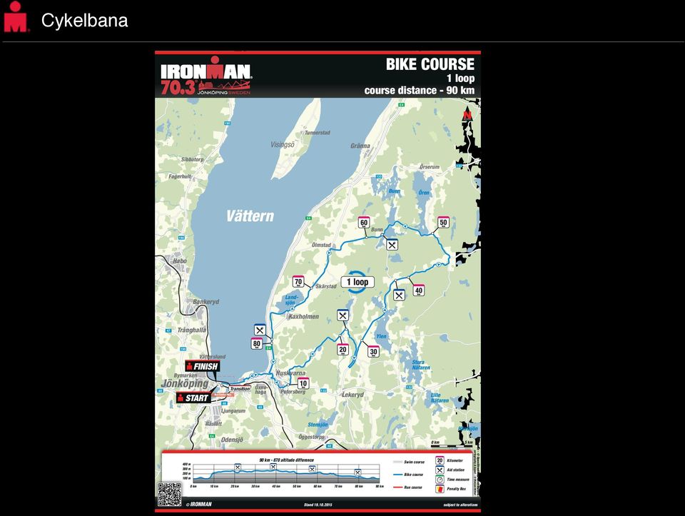40 Ljungarum 40 Råslätt Stensjön Hästsjön Öggestorps Odensjö 0 40 Swim course 0 20 Kilometer Aid station Bike course Time measure 10 