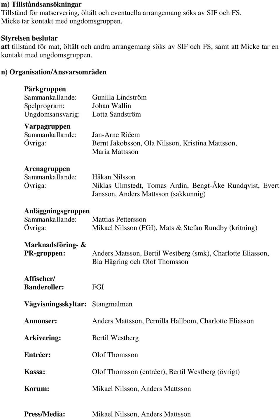 n) Organisation/Ansvarsområden Pärkgruppen Sammankallande: Spelprogram: Ungdomsansvarig: Varpagruppen Sammankallande: Övriga: Arenagruppen Sammankallande: Övriga: Gunilla Lindström Johan Wallin Lotta
