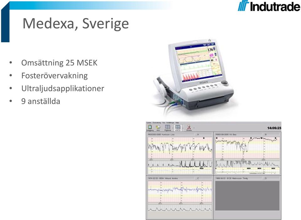 Fosterövervakning